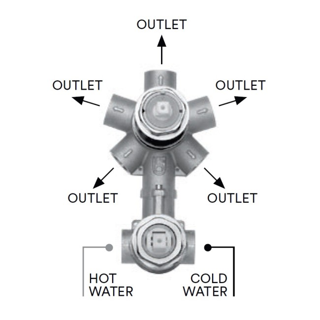 Встраиваемая часть Bossini Z00130 для смесителей для ванны и душа на 2-5 потребителей
