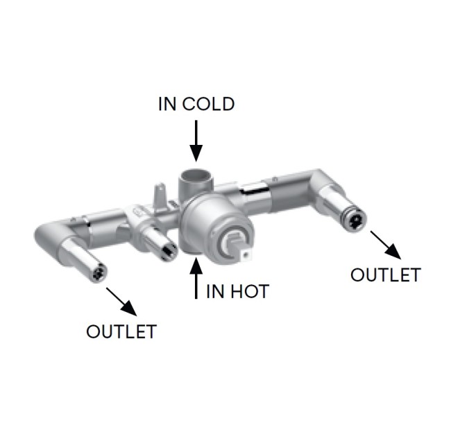 Встраиваемая часть Bossini Apice Z00546 для смесителей для ванны и душа на 2 потребителя