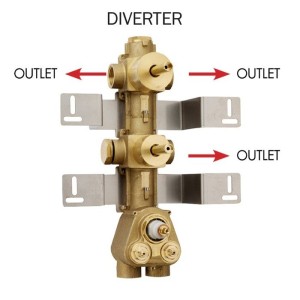 Встраиваемая часть Bossini Z030203000 для термостата для ванны и душа на 3 потребителя с переключателем на 3 выхода с 1 вентилем